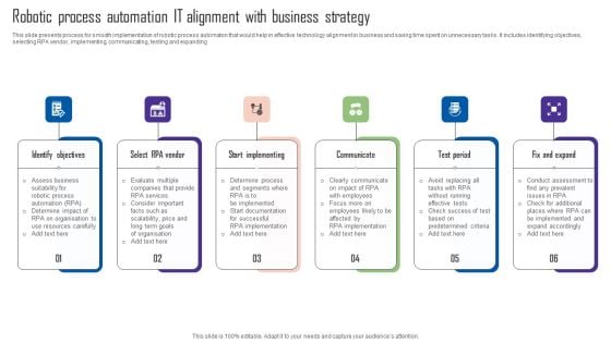 Robotic Process Automation IT Alignment With Business Strategy Demonstration PDF