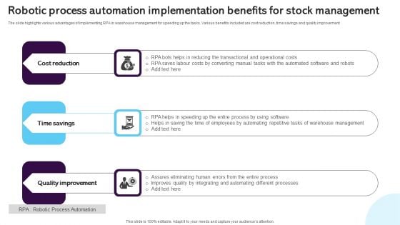 Robotic Process Automation Implementation Benefits For Stock Management Clipart PDF