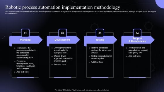 Robotic Process Automation Implementation Hyperautomation Software Solutions IT Inspiration PDF Robotic Process Automation Implementation Hyperautomation Software Solutions IT Inspiration PDF