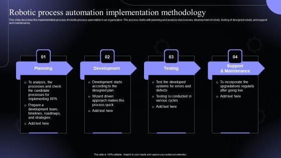 Robotic Process Automation Implementation Hyperautomation Software Solutions IT Inspiration PDF