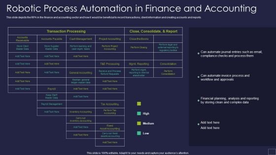 Robotic Process Automation In Finance And Accounting Robotic Process Automation Technology Introduction PDF