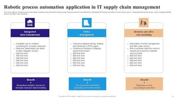 Robotic Process Automation In IT Ppt PowerPoint Presentation Complete Deck With Slides Slide10