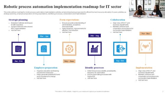 Robotic Process Automation In IT Ppt PowerPoint Presentation Complete Deck With Slides Slide07