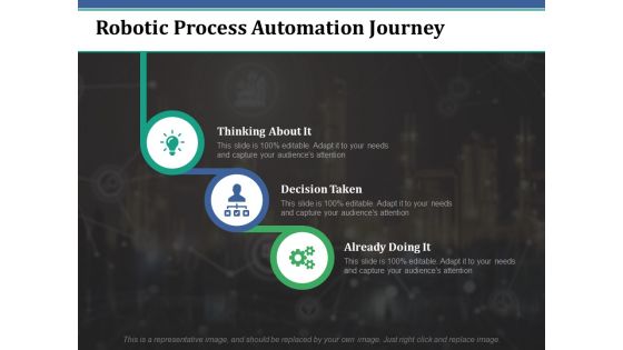 Robotic Process Automation Journey Ppt PowerPoint Presentation Pictures Tips
