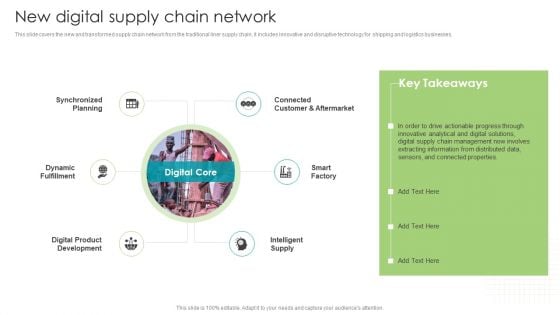 Robotic Process Automation New Digital Supply Chain Network Slides PDF