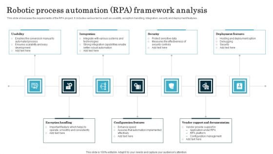 Robotic Process Automation RPA Framework Analysis Inspiration PDF Robotic Process Automation RPA Framework Analysis Inspiration PDF