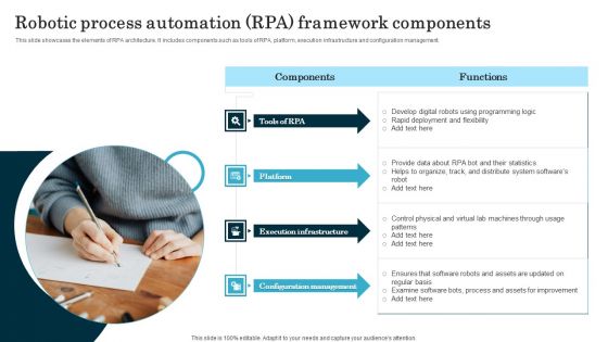 Robotic Process Automation RPA Framework Components Elements PDF