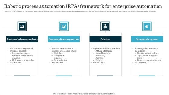 Robotic Process Automation RPA Framework For Enterprise Automation Sample PDF