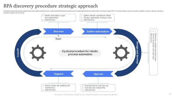 Robotic Process Automation RPA Procedure Discovery Ppt PowerPoint Presentation Complete Deck With Slides Slide07
