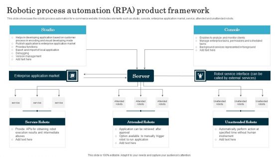Robotic Process Automation RPA Product Framework Demonstration PDF