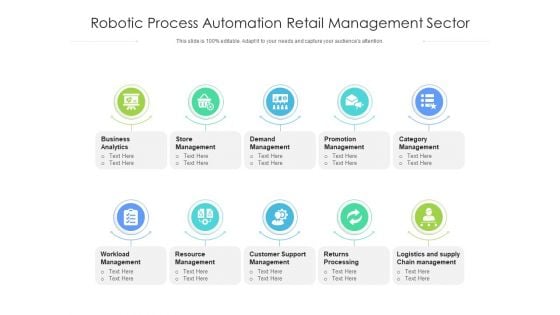 Robotic Process Automation Retail Management Sector Ppt PowerPoint Presentation Inspiration Aids PDF