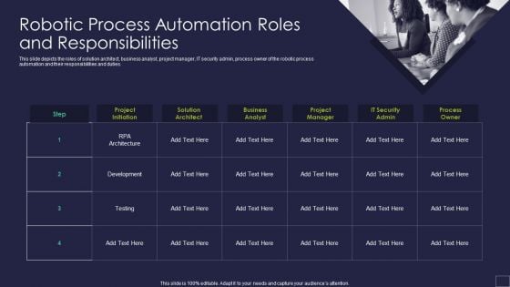 Robotic Process Automation Roles And Responsibilities Robotic Process Automation Technology Topics PDF