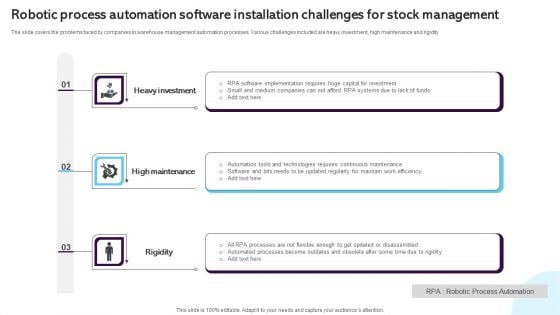 Robotic Process Automation Software Installation Challenges For Stock Management Mockup PDF