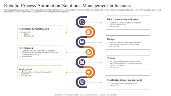 Robotic Process Automation Solutions Management In Business Download PDF