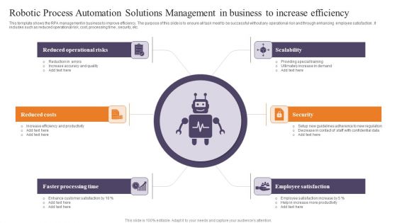 Robotic Process Automation Solutions Management In Business To Increase Efficiency Background PDF