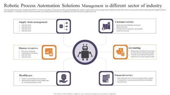 Robotic Process Automation Solutions Management In Different Sector Of Industry Themes PDF