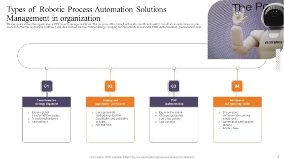 Robotic Process Automation Solutions Management Ppt PowerPoint Presentation Complete Deck With Slides Slide09