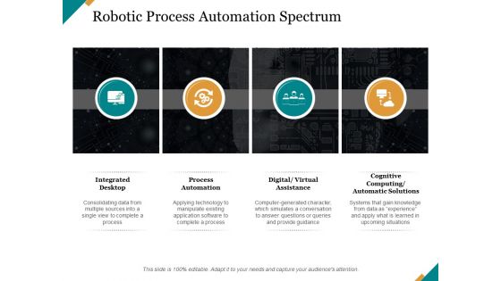 Robotic Process Automation Spectrum Ppt PowerPoint Presentation Infographic Template Objects