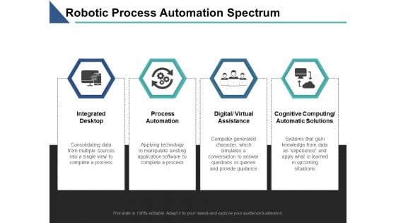 Robotic Process Automation Spectrum Ppt PowerPoint Presentation Infographics Slide Download