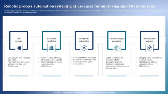 Robotic Process Automation Systemrpa Use Cases For Improving Small Business Sales Mockup PDF Robotic Process Automation Systemrpa Use Cases For Improving Small Business Sales Mockup PDF