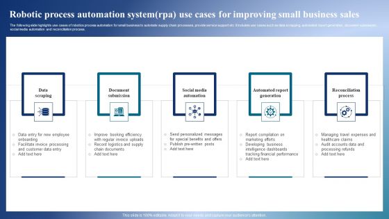 Robotic Process Automation Systemrpa Use Cases For Improving Small Business Sales Mockup PDF