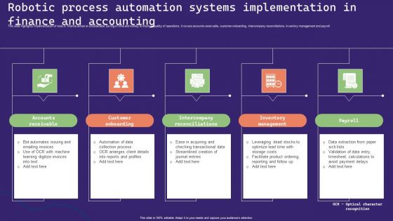 Robotic Process Automation Systems Implementation In Finance And Accounting Topics PDF