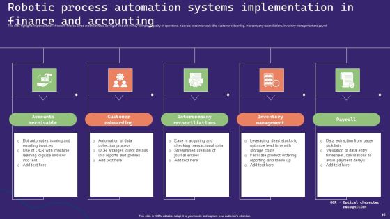 Robotic Process Automation Systems Ppt PowerPoint Presentation Complete Deck With Slides Slide10