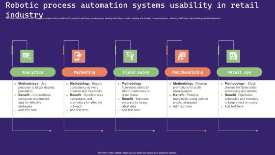 Robotic Process Automation Systems Usability In Retail Industry Mockup PDF