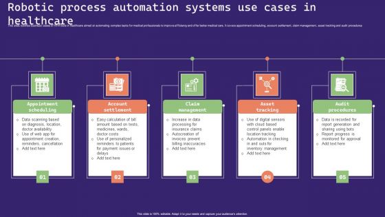 Robotic Process Automation Systems Use Cases In Healthcare Structure PDF Robotic Process Automation Systems Use Cases In Healthcare Structure PDF