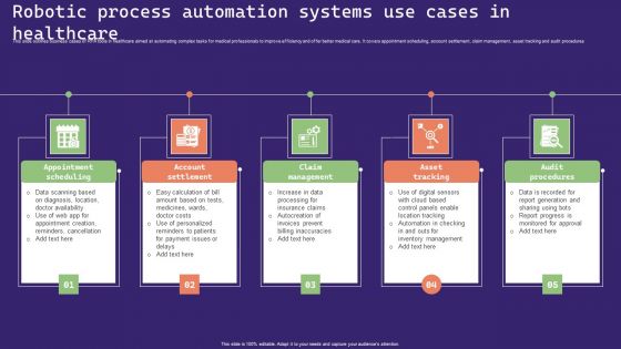 Robotic Process Automation Systems Use Cases In Healthcare Structure PDF