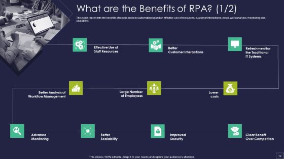 Robotic Process Automation Technology Ppt PowerPoint Presentation Complete Deck With Slides Slide12