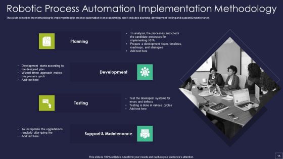 Robotic Process Automation Technology Ppt PowerPoint Presentation Complete Deck With Slides Slide15