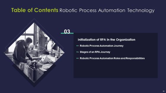 Robotic Process Automation Technology Ppt PowerPoint Presentation Complete Deck With Slides Slide16