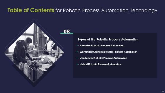 Robotic Process Automation Technology Ppt PowerPoint Presentation Complete Deck With Slides Slide35