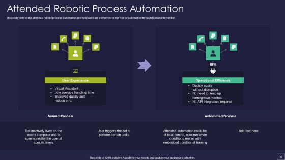 Robotic Process Automation Technology Ppt PowerPoint Presentation Complete Deck With Slides Slide37