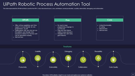 Robotic Process Automation Technology Ppt PowerPoint Presentation Complete Deck With Slides Slide51