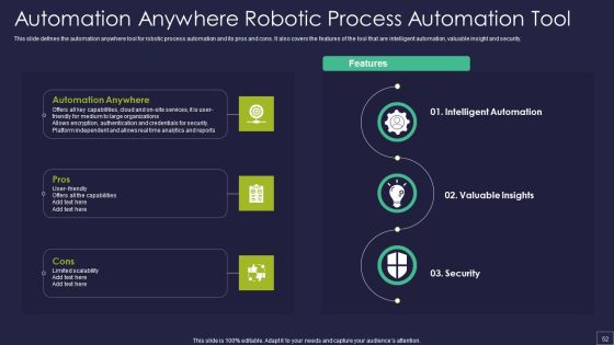 Robotic Process Automation Technology Ppt PowerPoint Presentation Complete Deck With Slides Slide52
