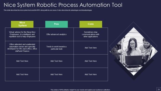 Robotic Process Automation Technology Ppt PowerPoint Presentation Complete Deck With Slides Slide54