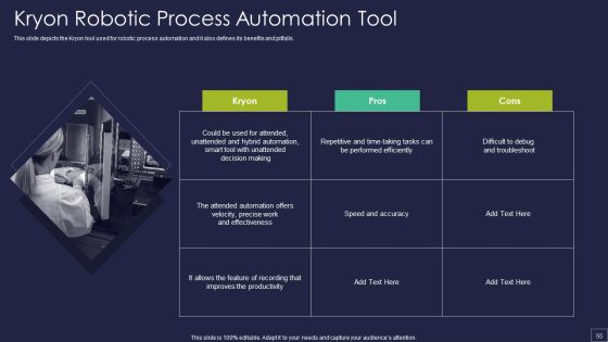 Robotic Process Automation Technology Ppt PowerPoint Presentation Complete Deck With Slides Slide55