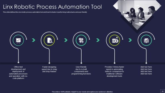 Robotic Process Automation Technology Ppt PowerPoint Presentation Complete Deck With Slides Slide56
