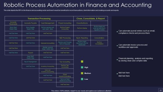 Robotic Process Automation Technology Ppt PowerPoint Presentation Complete Deck With Slides Slide63