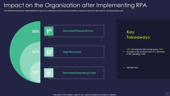 Robotic Process Automation Technology Ppt PowerPoint Presentation Complete Deck With Slides Slide77