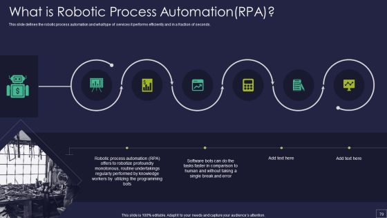 Robotic Process Automation Technology Ppt PowerPoint Presentation Complete Deck With Slides Slide79