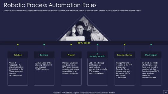 Robotic Process Automation Technology Ppt PowerPoint Presentation Complete Deck With Slides Slide84