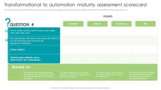 Robotic Process Automation Transformational To Automation Maturity Assessment Scorecard Topics PDF