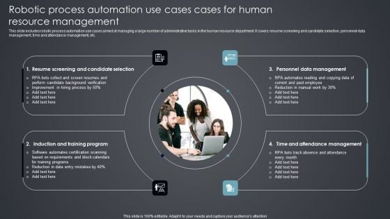 Robotic Process Automation Use Cases Cases For Human Resource Management Information PDF