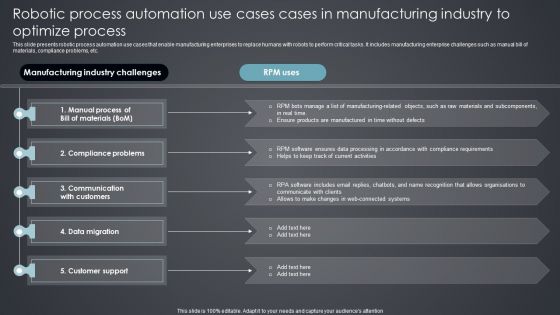 Robotic Process Automation Use Cases Cases In Manufacturing Industry To Optimize Process Introduction PDF