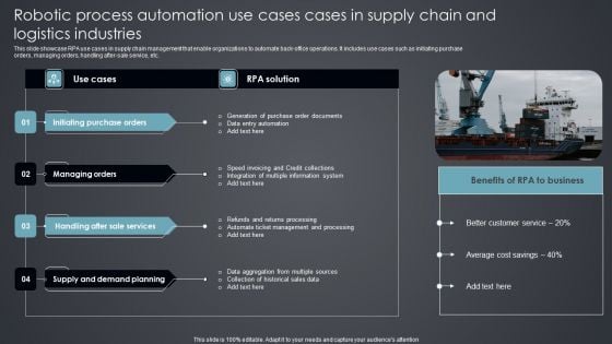 Robotic Process Automation Use Cases Cases In Supply Chain And Logistics Industries Inspiration PDF