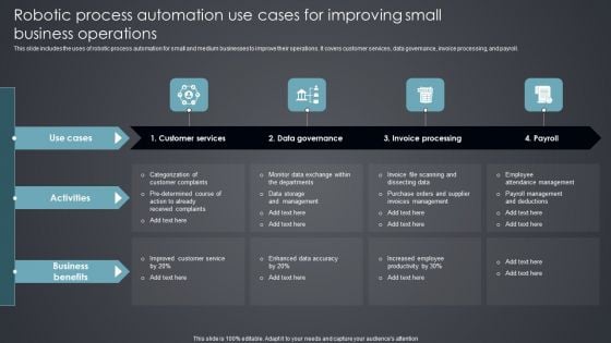 Robotic Process Automation Use Cases For Improving Small Business Operations Microsoft PDF