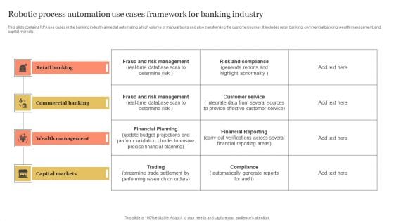 Robotic Process Automation Use Cases Framework For Banking Industry Formats PDF